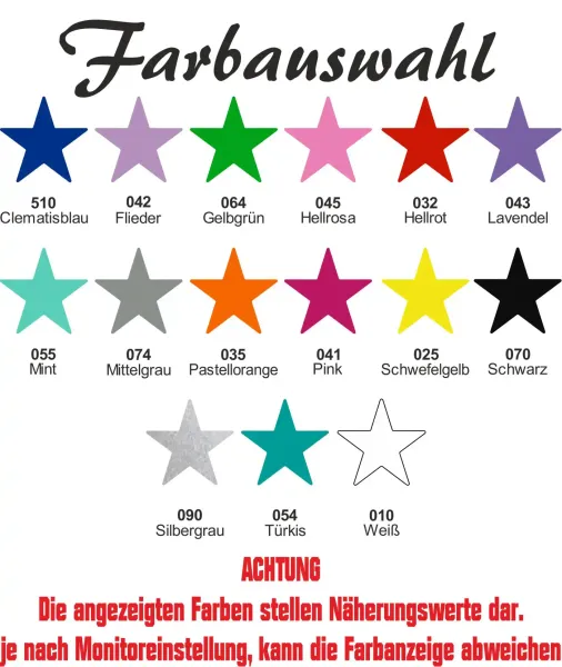 Elektro? Nein Danke!